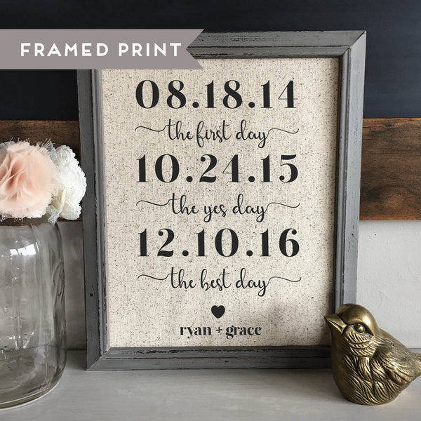 2 Year Anniversary Gift Cotton Print, 2nd Wedding Anniversary Gift for Wife, Personalized Couple Gift, Wedding Gift for Her Bridal Shower - Bella Grey Vintage